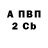 КЕТАМИН VHQ DenCh